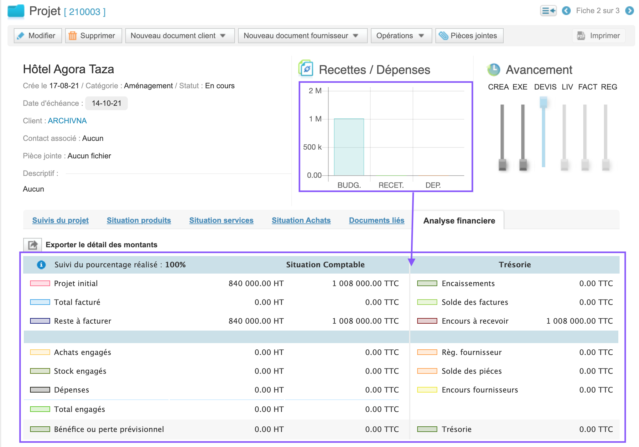 Contrôler en temps réel la trésorerie, la rentabilité du Projet