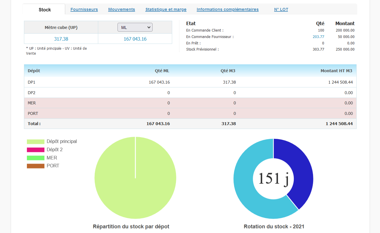 Gérez votre stock et vos inventaires