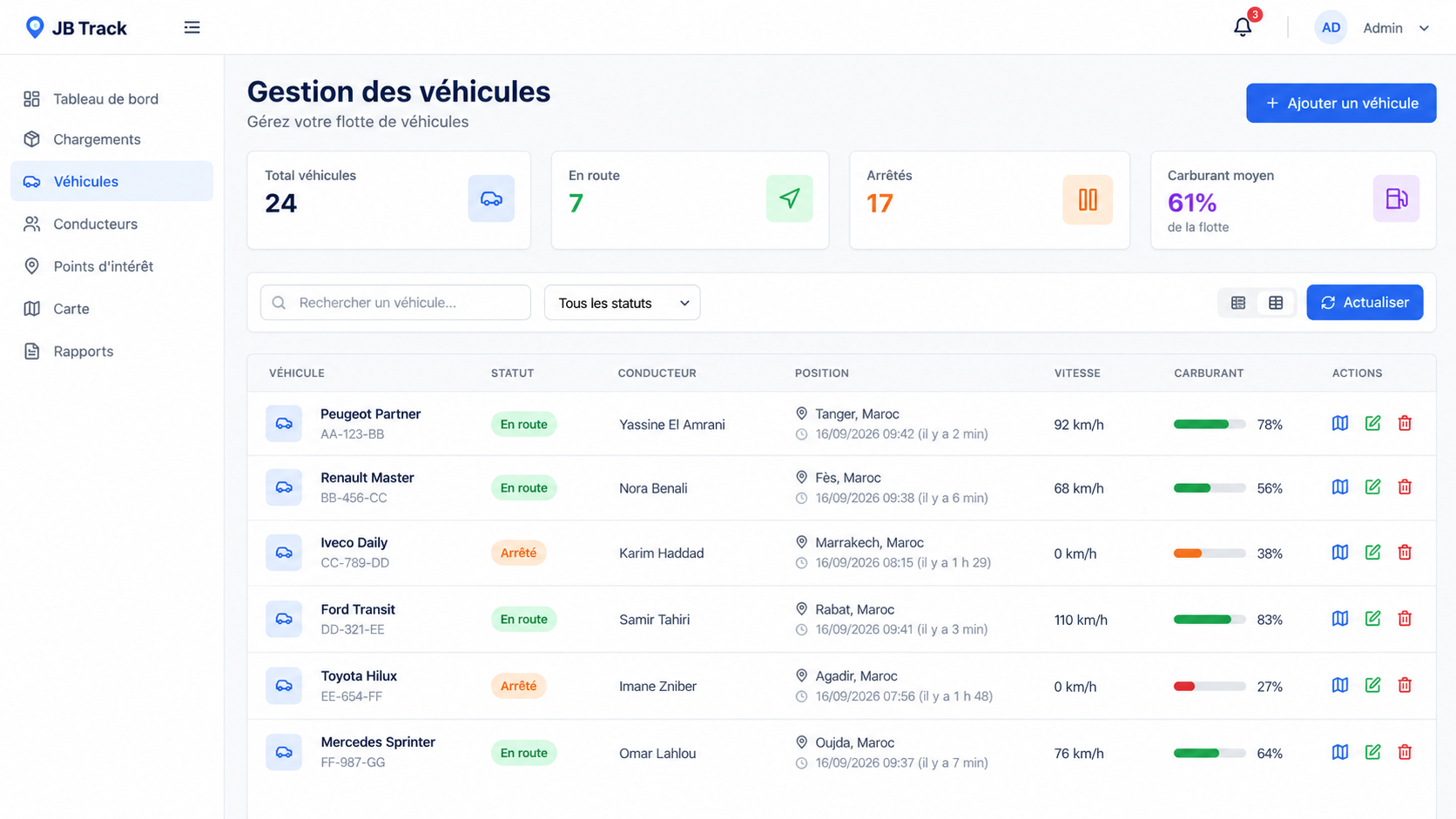 Gérez votre parc automobile